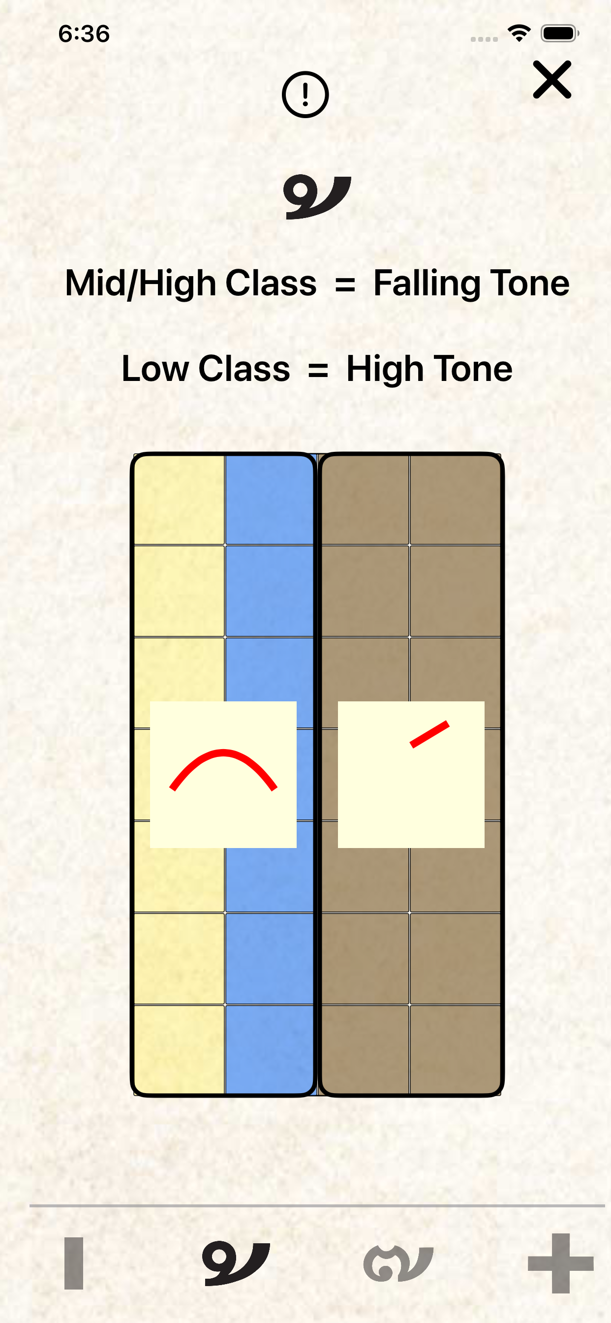 Tone Mark Summary